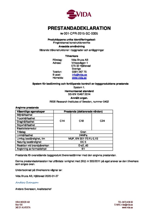 test1Prestandadeklaration Bruza - 001-CPR-2015-SC-0305