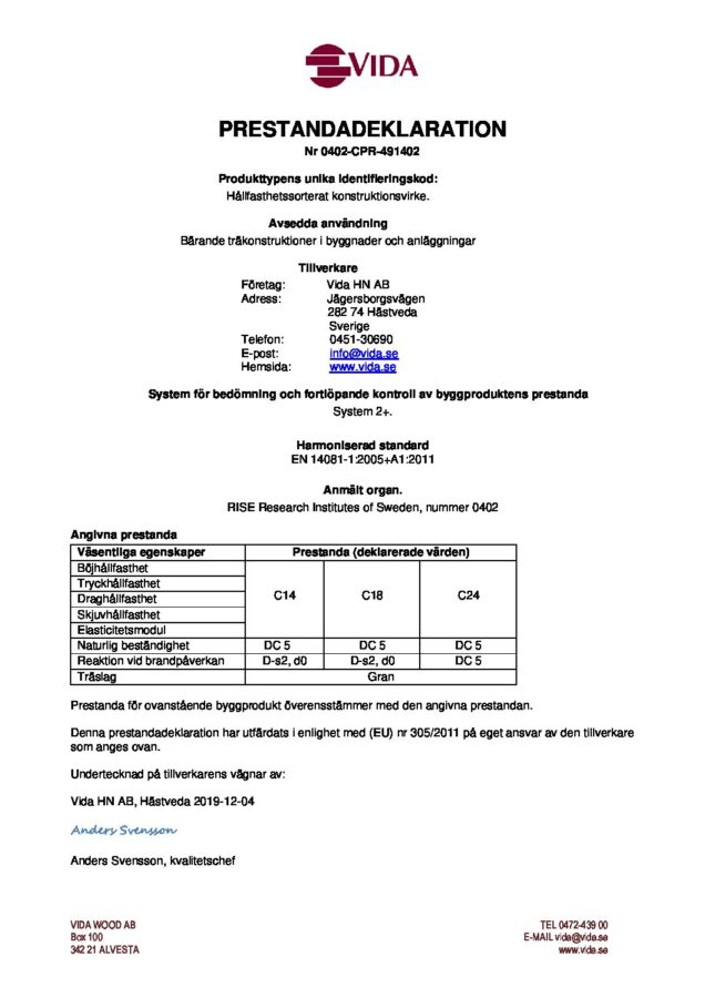 test1Prestandadeklaration HN- 0402-CPR-491402