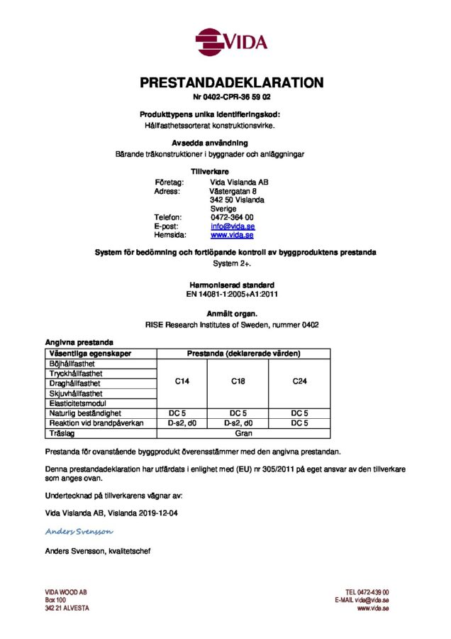 test1Prestandadeklaration Vislanda - 0402-CPR-36 59 02